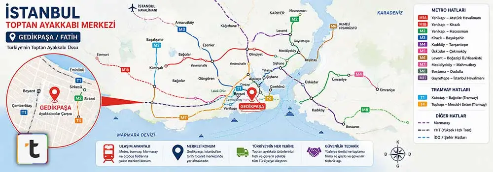 lokasyon-tasarım-gedikpaşa-yeni.webp