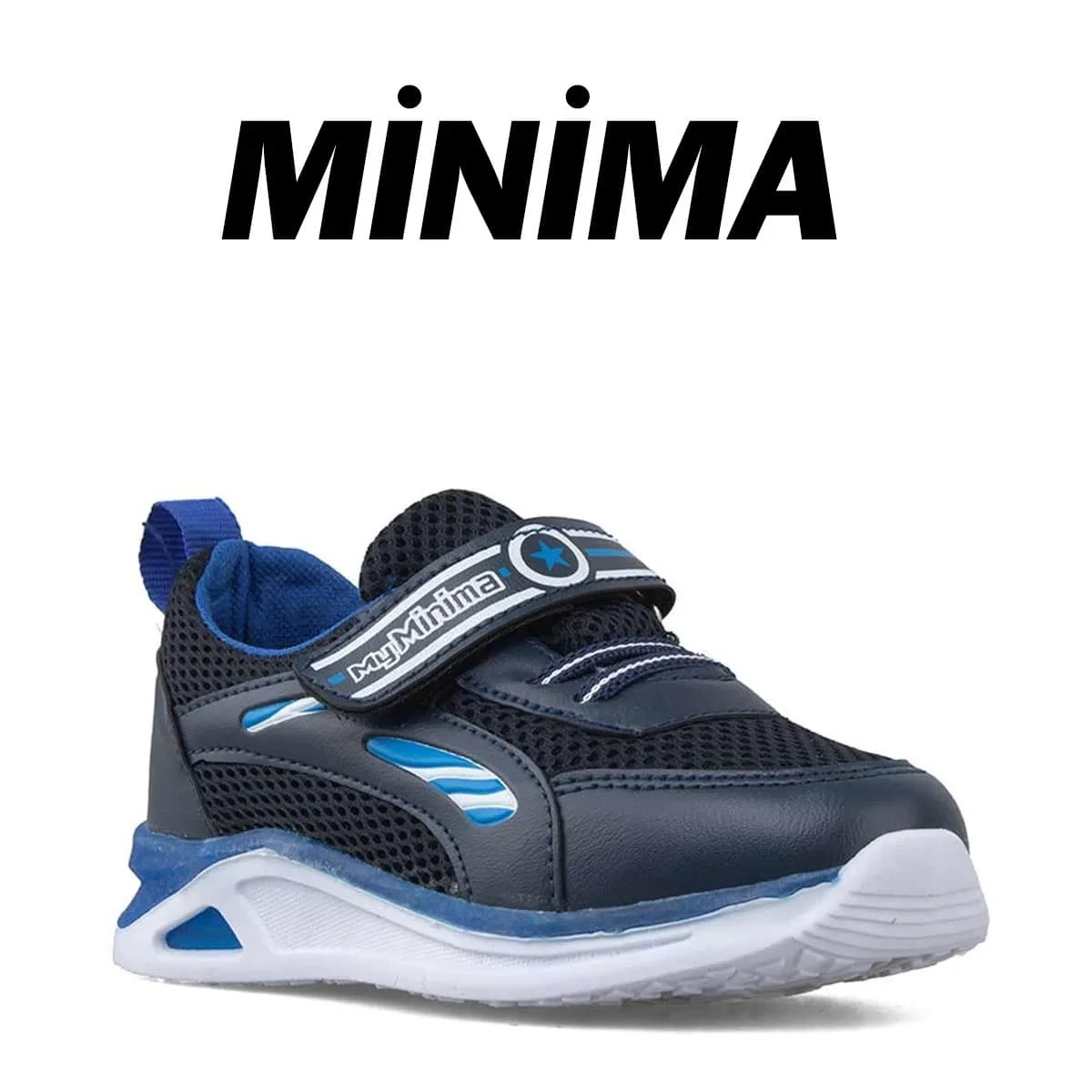 Minima